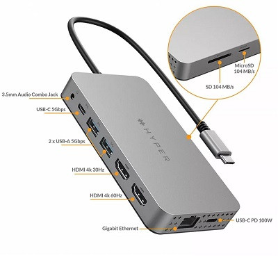 USB Хаб Hyper HyperDrive Dual 4K HDMI 10-в-1 USB-C в Орле