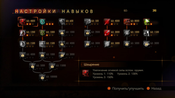 Игра Resident Evil: Revelations 2 [PS4, русские субтитры] в Орле