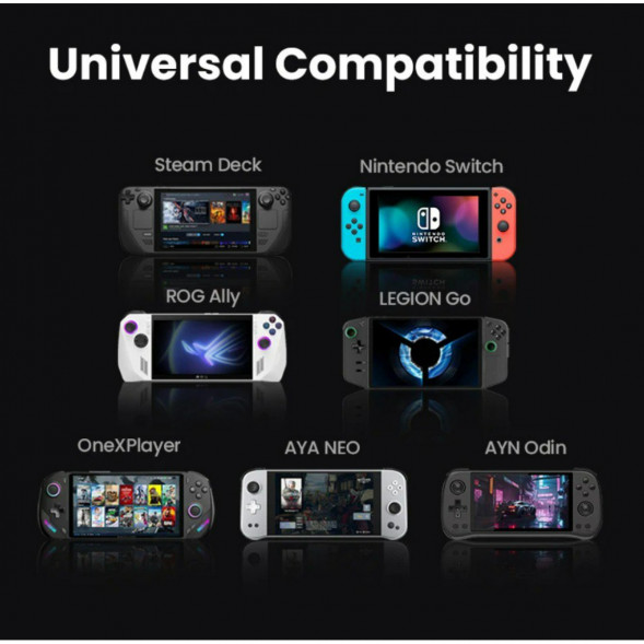 Док-станция Ugreen 9-in-1 для Steam Deck и ROG Ally в Орле
